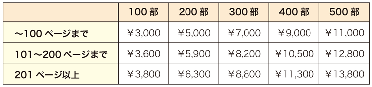 料金表