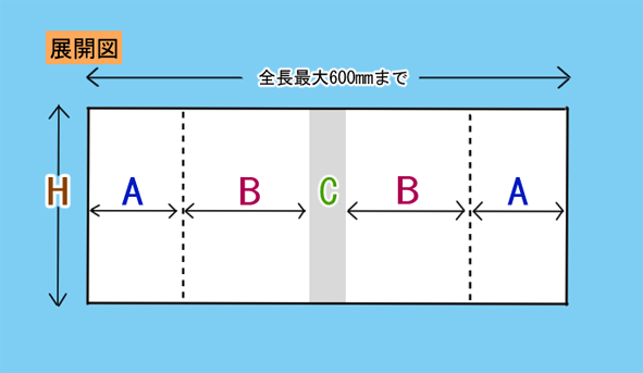 展開図