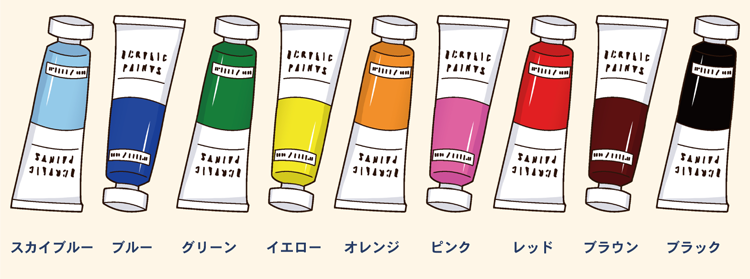小口マーブル用